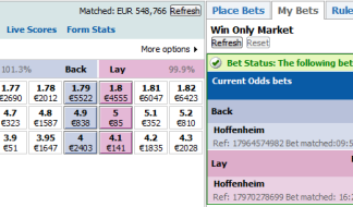 Hoffenheim vs Hannover: Sports Trading Pregame hoffenheim-profit-pre-trading