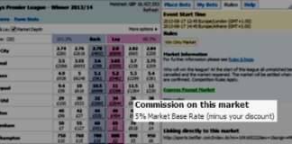 How Commission affects the Profitability of Sports Betting Systems commission-betting-exchange-betfair