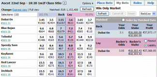 Sports Trading in Online Betting. Do you know what it means? online-sports-trading-horse-racing-profit