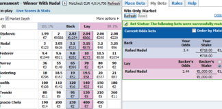 Sports Betting and Trading: Are you ready for the switch? sports-trading-make-money