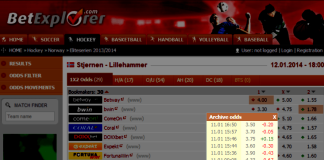 Stjernen v Lillehammer: Predicting the Winner due to Dropping Odds stjernen-lillehammer-betting-odds