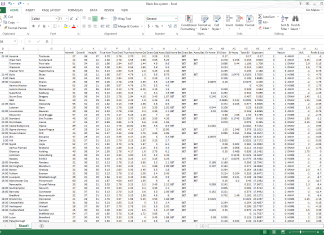 Keep Track of your Betting Performance with an Excel Spreadsheet betting-performance-excel
