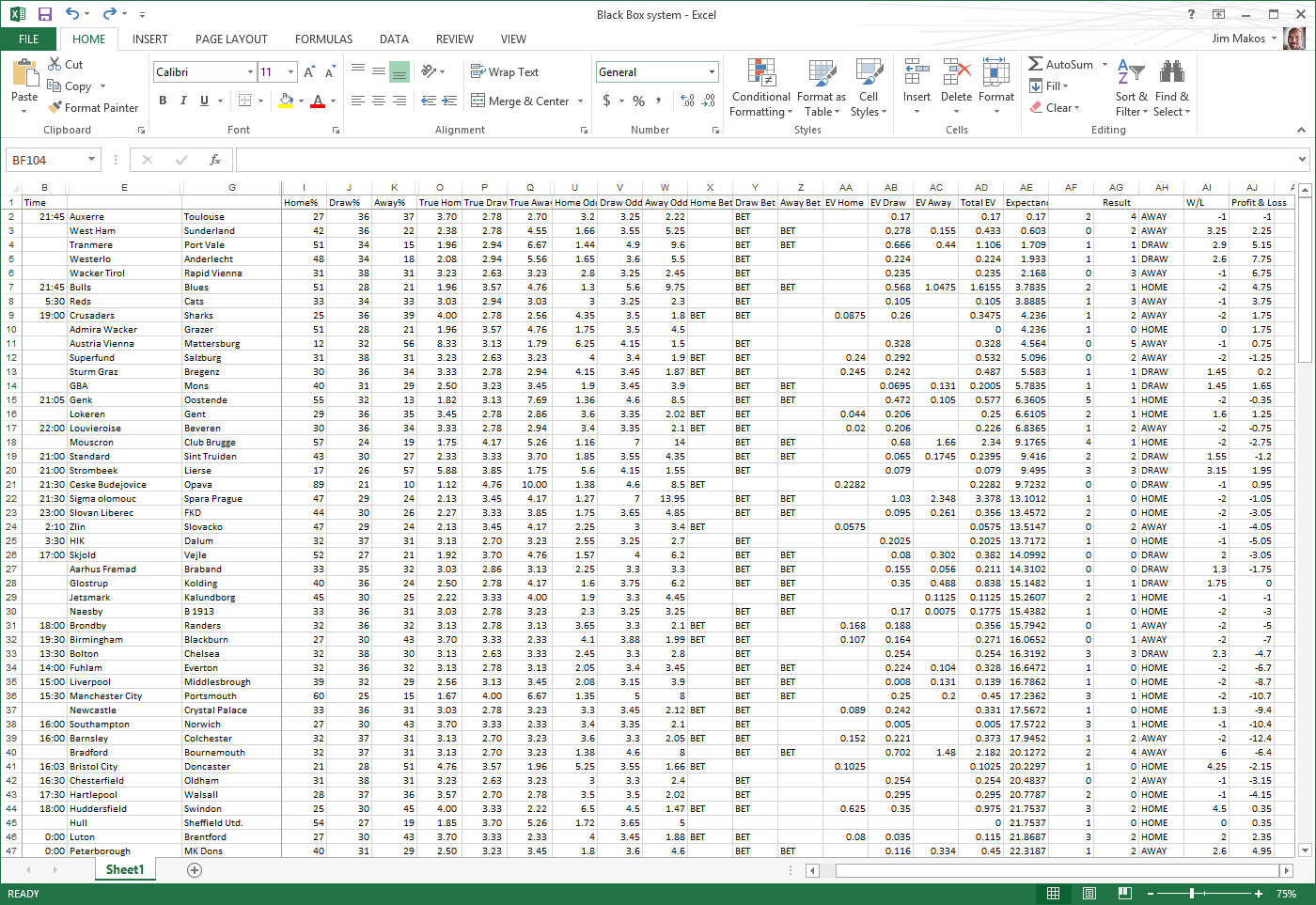 Keep Track of your Betting Performance with an Excel ...