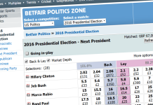 Trump a Back-to-Lay in Republican Race betfair-politics-betting