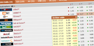 BetExplorer now shows Opening Odds betting-opening-odds