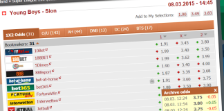 Sion and Lorient’s Odds are Shortening. Should You Bet for Value? betexplorer-shortening-betting-odds-sion