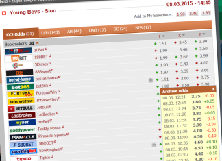 Sion and Lorient’s Odds are Shortening. Should You Bet for Value? betexplorer-shortening-betting-odds-sion