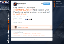 Why You Should Bet on Real v Schalke after Pinnacle’s Tweet! pinnacle-tweet