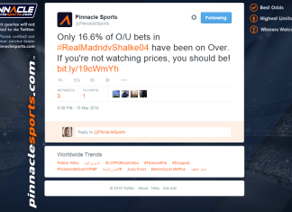 Why You Should Bet on Real v Schalke after Pinnacle’s Tweet! pinnacle-tweet
