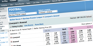Improve your Pre-Game Strategies with Technical Analysis betfair-trading-odds