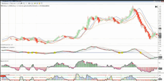 Quantsports brings Ninja Trader to Betfair quantsports-ninjatrader-betfair-27072010