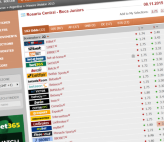 Why are Boca Juniors’ odds skyrocketing? rosario-boca-betexplorer-odds
