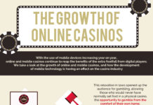The online casino effect: How online casinos are benefiting the gaming industry smartmobile_growth-of-casinos
