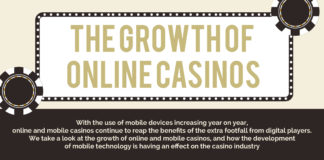 The online casino effect: How online casinos are benefiting the gaming industry smartmobile_growth-of-casinos